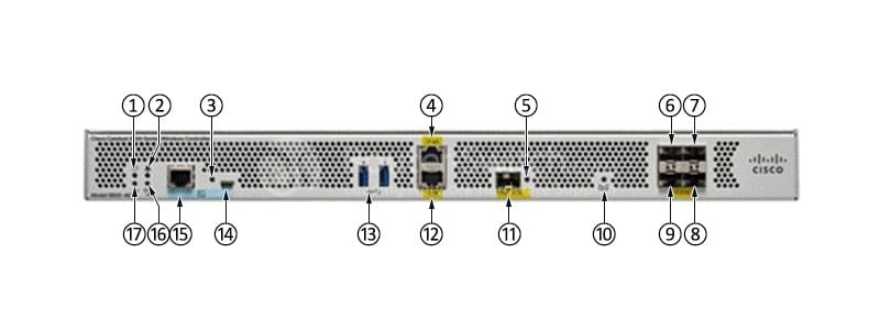 Cisco C9800-40-K9 Front Panel