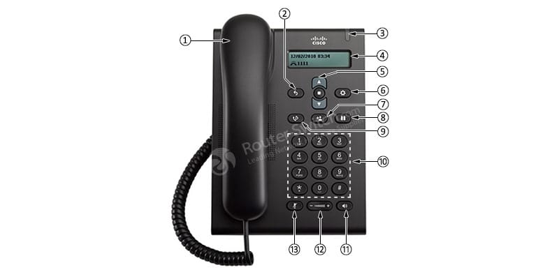 Cisco CP-3905 Front