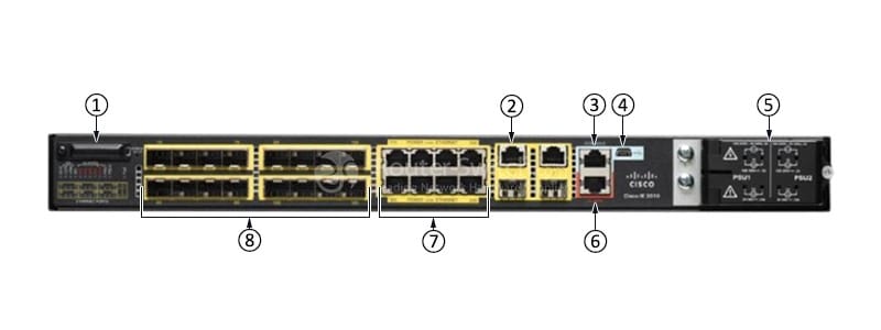 Cisco IE-3010-16S-8PC Front