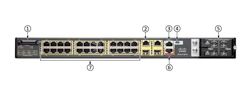 Cisco IE-3010-24TC Front