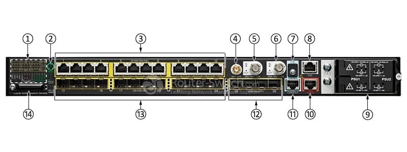 Cisco IE5000 Switch Front View