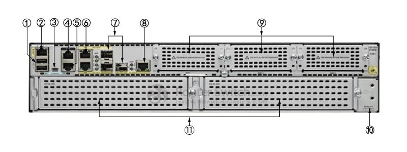 Cisco ISR4351/K9 Back Panel