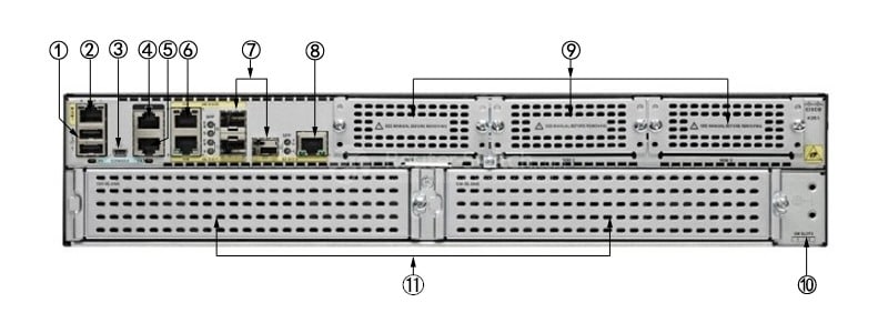 CISCO ISR4351-SEC/K9 Back Panel