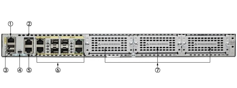 Cisco ISR4431/K9 Back Panel