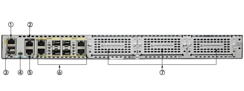 CISCO ISR4431-SEC/K9 Back Panel