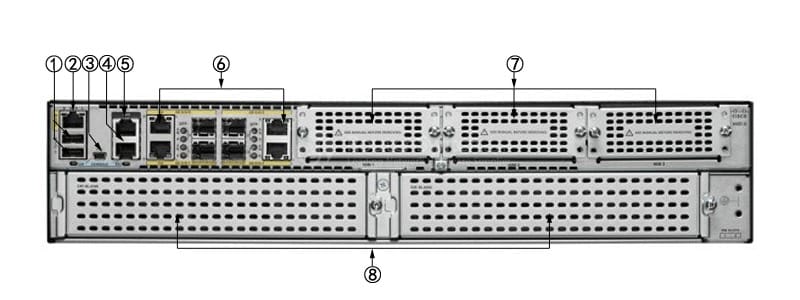 Cisco ISR4451-X/K9 Back Panel