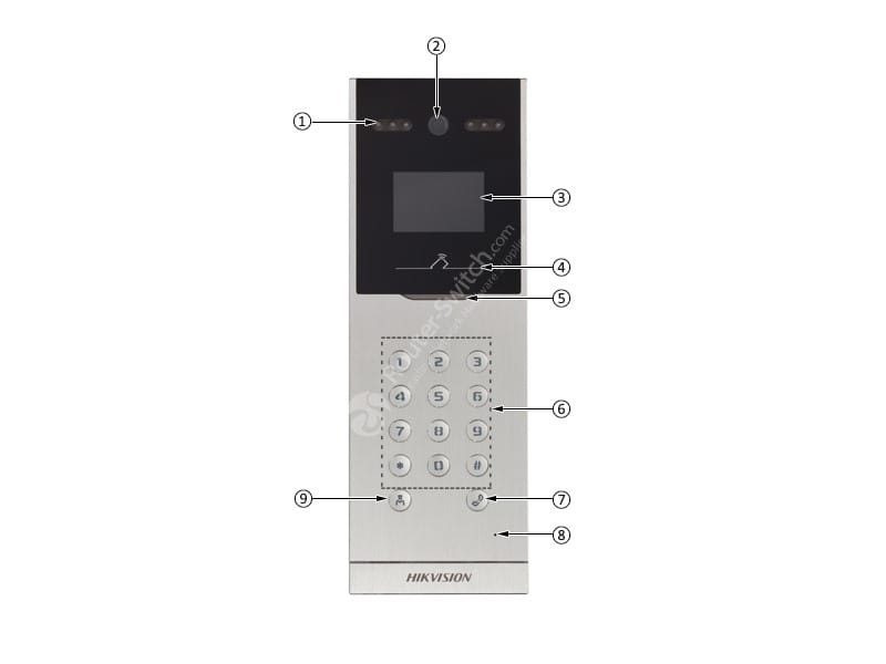 DS-KD8002-VM Appearance