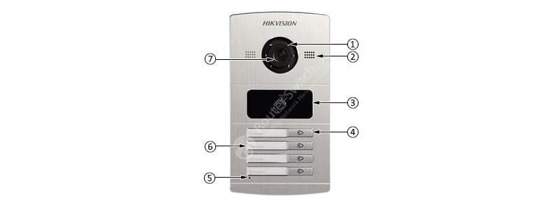 DS-KV8402-IM Appearance
