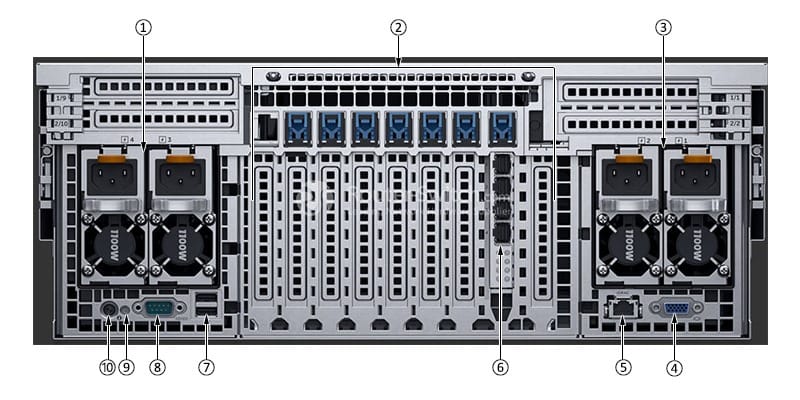 Dell-PowerEdge-R930-Server-Back-Panel