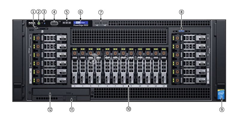 Dell-PowerEdge-R930-Server-Front-Panel