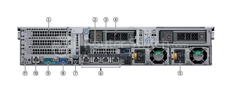 Dell R740xd 12LFF rear view