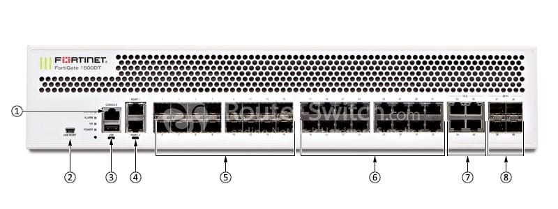 FortiGate FG-1500DT Front View