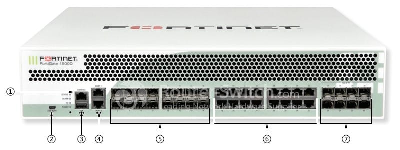FortiGate FG-1500D-DC Front View