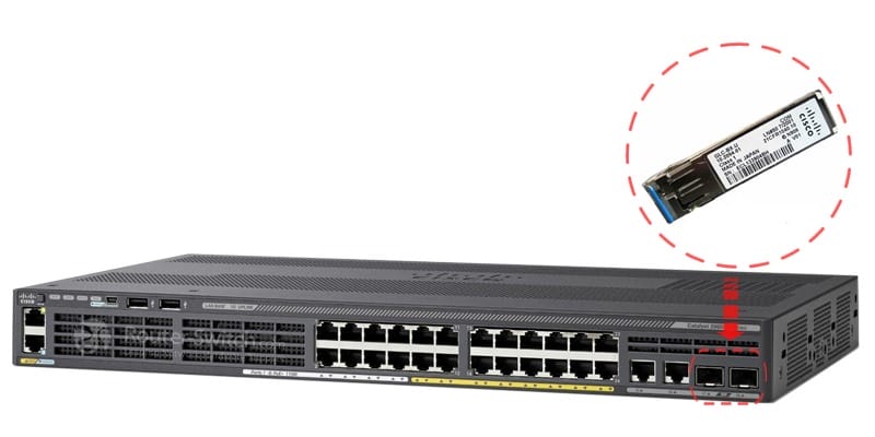 GLC-BX-U installed in switch