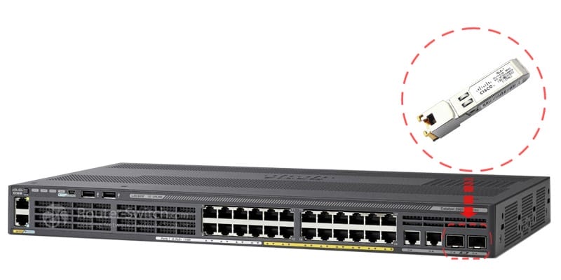 GLC-T installed in a switch