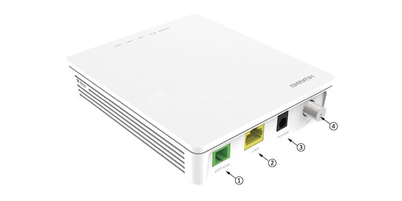 HG8012H Ports