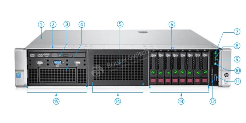 HPE-752686-B21-Front-2