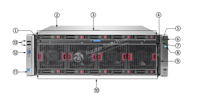 HPE-816817-B21-Front