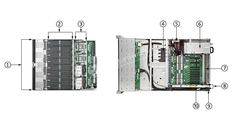 HPE-816817-B21-Inside