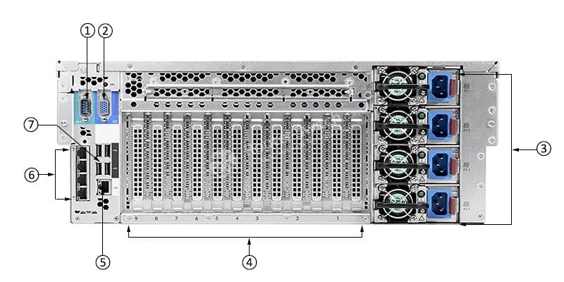 HPE-816817-B21-Rear-Panel
