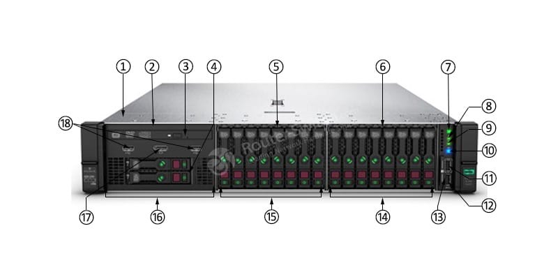 HPE-P02462-B21-FRONT