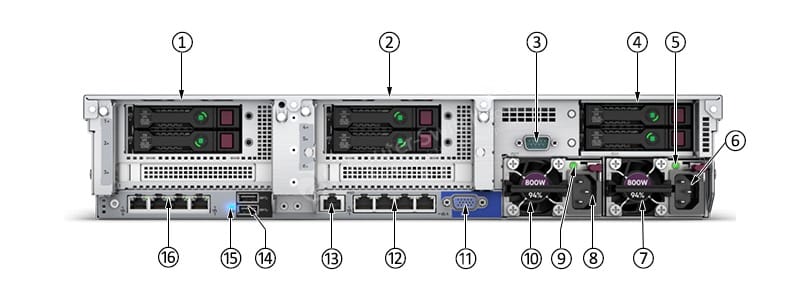 HPE-826565-B21-REAR