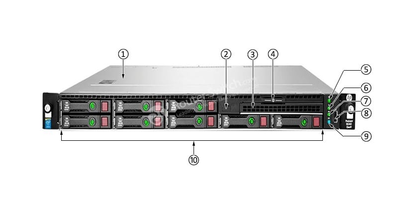 HPE-830570-B21-Front-2
