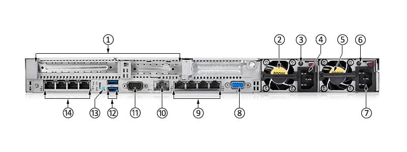 HPE-849455-S01-Rear