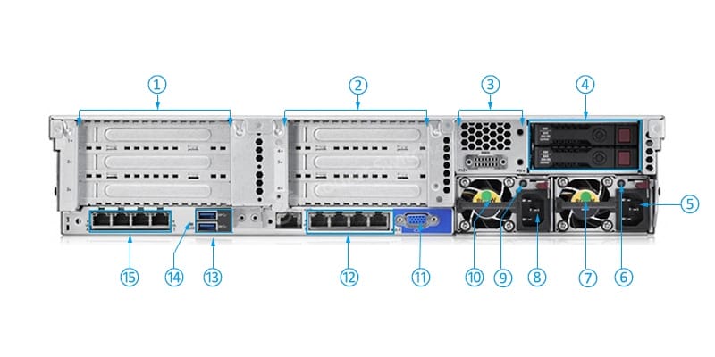 HPE-850518-S01-Rear