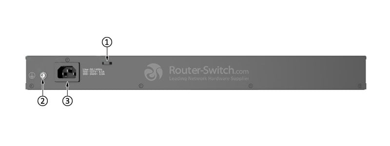 HPE-Aruba-JL255A-Back-Panel