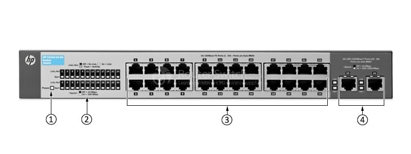 HPE-J9664A-Front-Panel