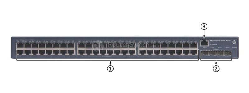 HPE-JE072B-Front-Panel