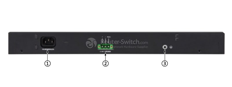 HPE-JG940A-Back-Panel