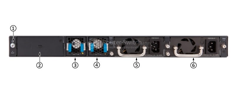 HPE-JH148A-back-Panel