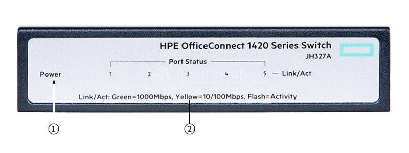 HPE-JH327A-Front-Panel