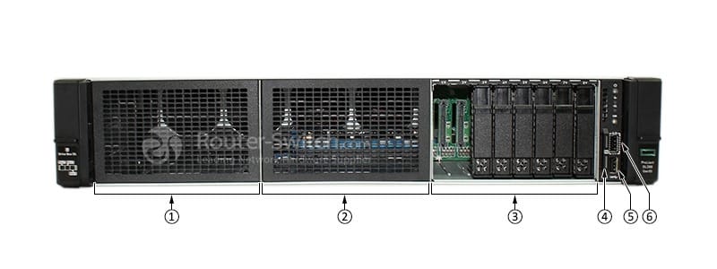 HPE DL388 Gen10 SFF front panel