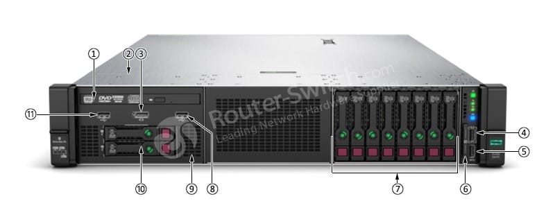 HPE DL560 Gen10 Front View