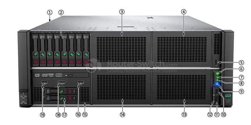 HPE DL580 Gen10 Front