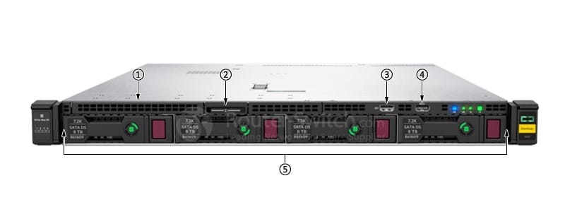 HPE StoreEasy 1460 Front View