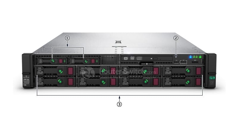 HP DL388 Gen10 8LFF