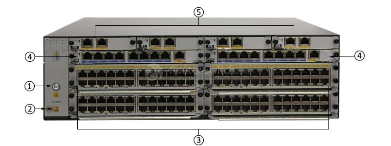Huawei AR3260 Front View