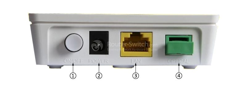 Huawei ONT HG8010H Ports