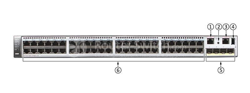 Huawei S5730-68C-PWH-HI Front View