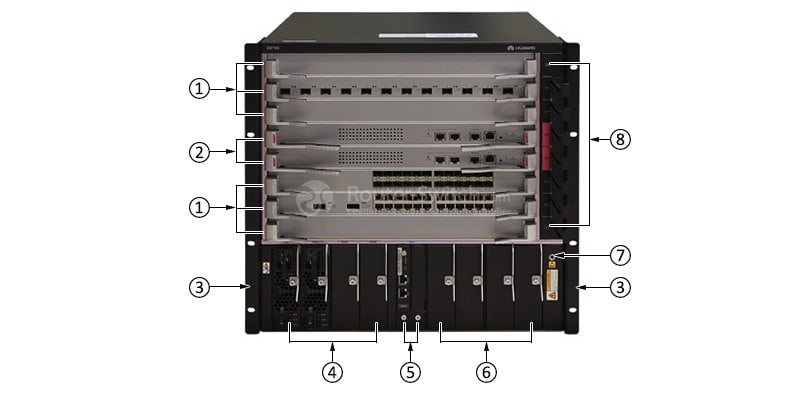 Huawei S9706 Front View
