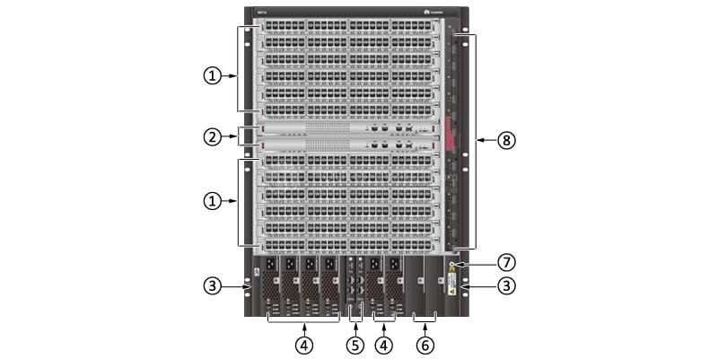 Huawei S9712 Front View