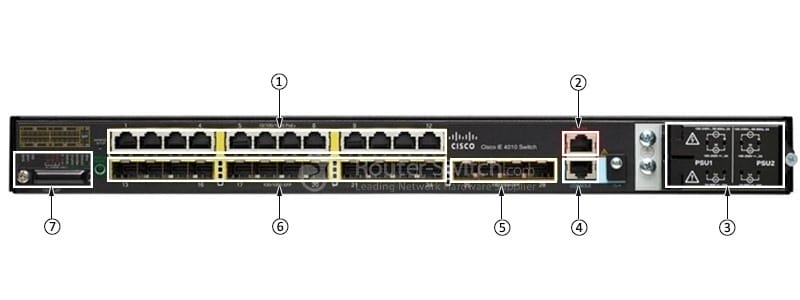 IE-4010-16S12P Front View