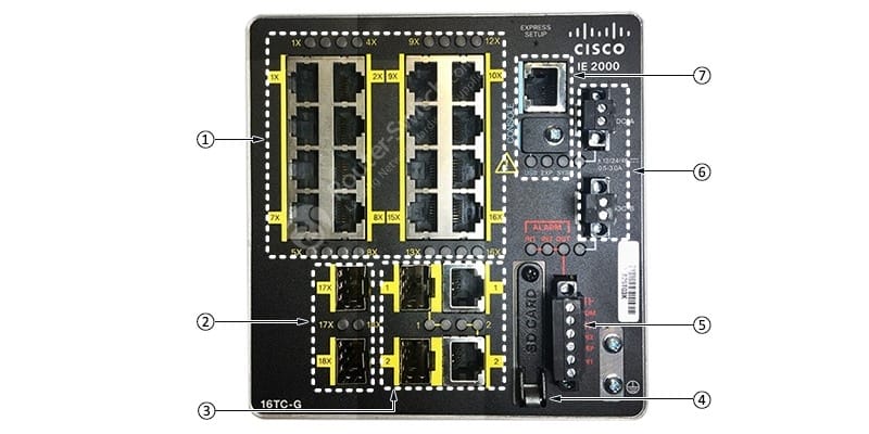 IE2000 16TC-G Front View