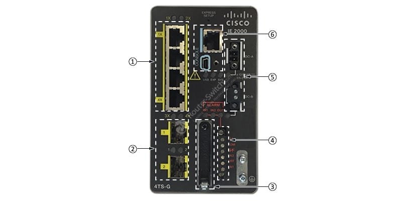 IE2000 4TS-G Front View