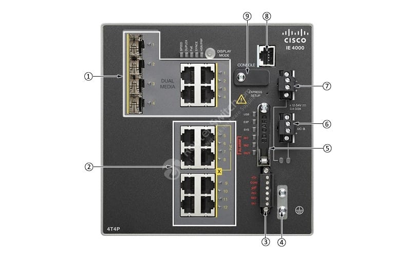 IE 4000 4T4P4G Front View
