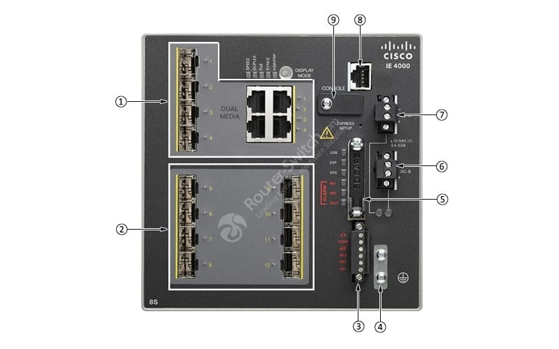 IE 4000 8S Front View